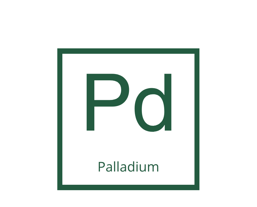Palladium (Pd) — élément périodique